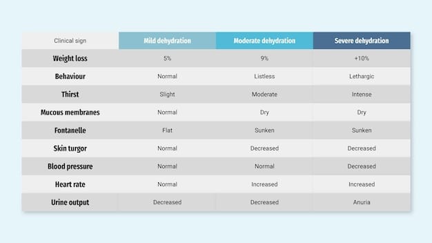 A table comparing the FFO and AFFO metrics side-by-side, with explanations of what each includes and excludes.