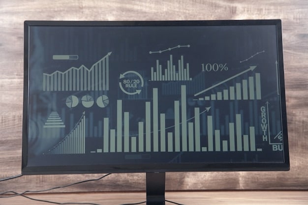 REIT Management Analysis: Evaluating Team Effectiveness