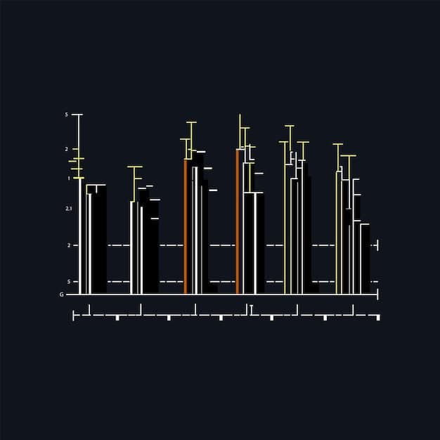 A graph showing historical FAD payout ratios for several different REITs, with trend lines indicating potential sustainability issues. The graph should be clean and easy to read, with clear labels for all axes.