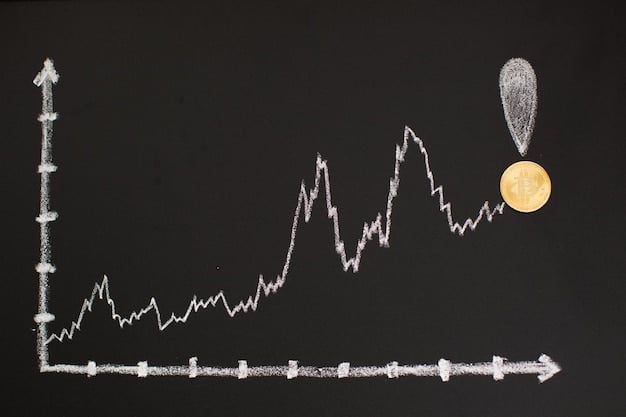 A line graph showing consistent growth in Funds From Operations (FFO) and Adjusted Funds From Operations (AFFO) for a REIT over the past five years, indicating strong financial performance.