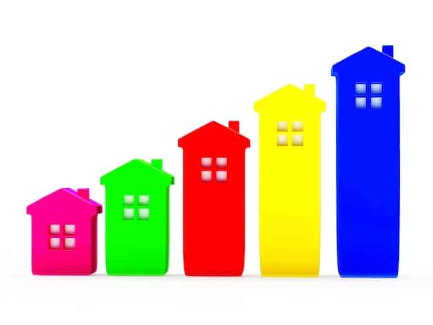 A multi-colored bar chart illustrating the performance of different REIT sectors (e.g., residential, retail, industrial) against their respective sector-specific indices over a one-year period.