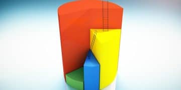 REIT Sector Rotation: Capitalizing on Economic Cycles in the US Market - Cover Image