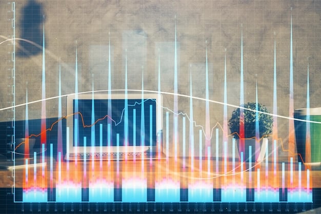 A graph depicting the performance of different REIT sectors (e.g., residential, retail, industrial) over a period of time, showcasing their varying sensitivity to interest rate changes.