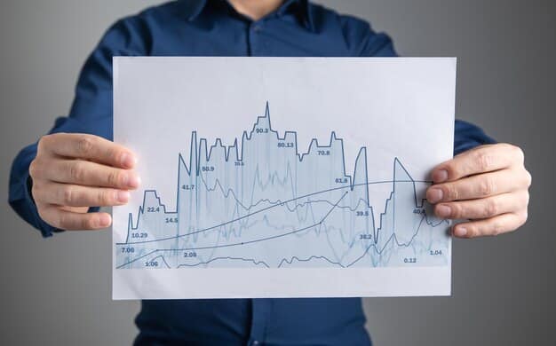 A graph showing the historical performance of different REIT sectors (e.g., residential, commercial, industrial) during past periods of economic volatility, highlighting variations in their resilience.