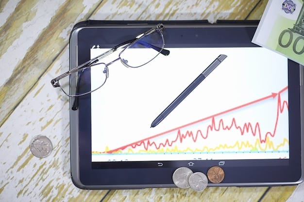 A line graph showing historical interest rates overlaid with the dividend yields of a sample of REITs. The graph demonstrates the inverse relationship between interest rates and REIT yields, with annotations highlighting periods of economic expansion and contraction.