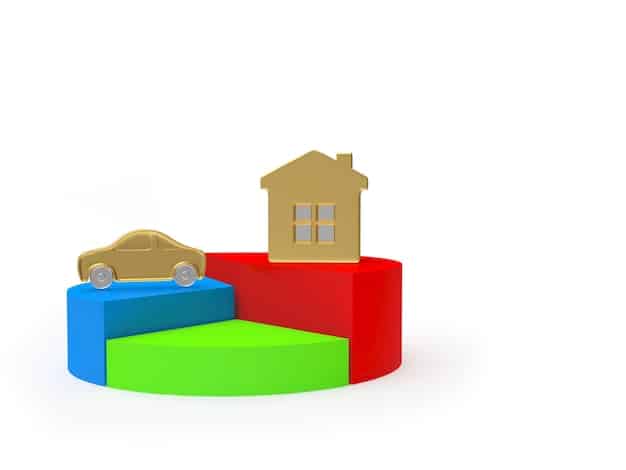 A pie chart displaying the distribution of different types of properties held by Equity REITs, such as residential, commercial, and industrial, with percentages clearly marked.