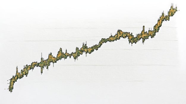 A line graph comparing the historical yields of Income REITs and 10-year Treasury bonds over the last 10 years, showing periods where REITs outperformed bonds and vice versa.