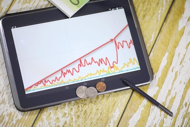 A graph showing the historical trend of interest rates alongside a line representing the performance of income REITs. Annotations highlight periods of rising rates and their corresponding effects on REIT values and dividends.