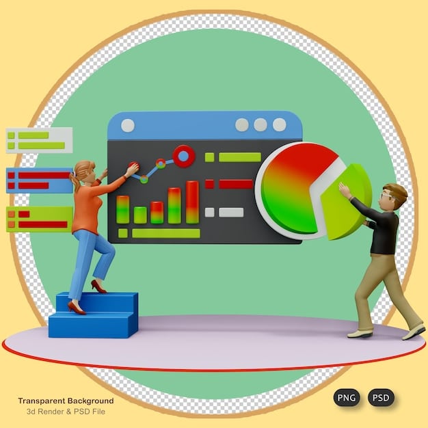 A dashboard-style graphic showing key REIT metrics such as FFO, AFFO, dividend yield, and payout ratio, along with graphs illustrating the performance of different REIT management teams.