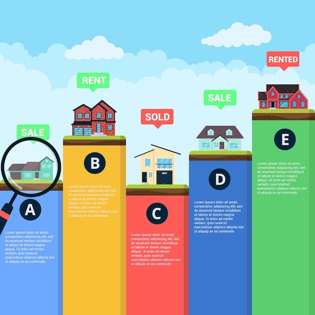 An infographic illustrating the concept of leverage in the context of mortgage REITs, visually showing borrowed funds amplifying both potential gains and possible losses, accompanied by clear labels for 