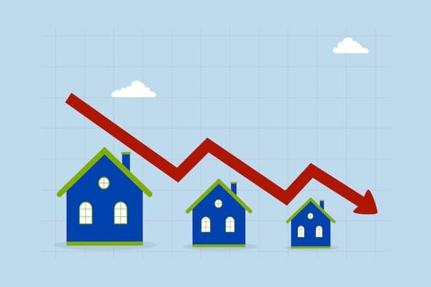 A visual representation of economic indicators, including interest rate graphs, GDP growth charts, and housing market trends. The image also contains symbols representing market analysis, such as magnifying glasses and data points.