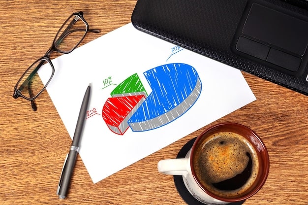 A pie chart illustrating portfolio diversification with a significant slice representing REIT private placements, highlighting their role in balancing risk and return.
