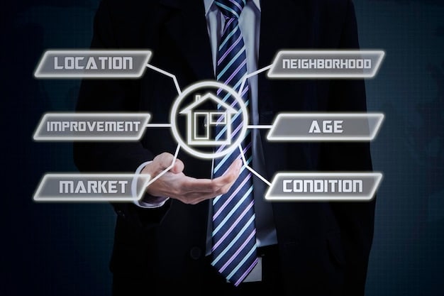 REIT Due Diligence Checklist: 7 Critical Factors to Consider Before Investing