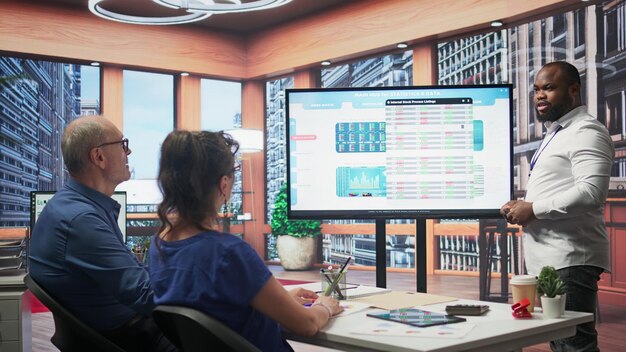 REIT Management Teams: How Decisions Impact Your Investments