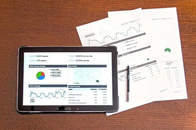 REIT Financial Statement Analysis: Spotting Risks & Opportunities