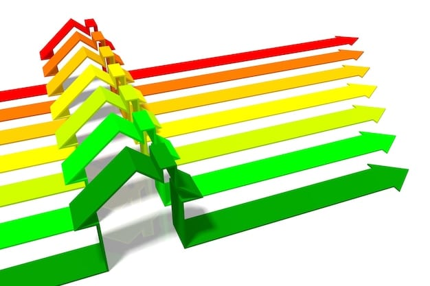 REIT Risk Management: Navigating Interest Rate Hikes
