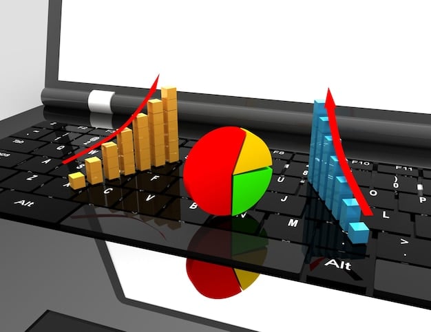 A graph displaying different types of risks associated with REIT investments, such as market risk, interest rate risk, and property-specific risk. The graph includes annotations explaining each risk category.