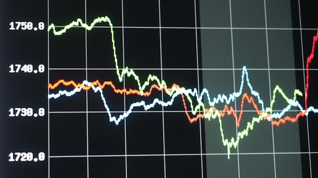 A graph showing the performance of a REIT ETF over a 5-year period, illustrating steady growth and some market fluctuations. The graph should have clear labels indicating the time period and performance metrics, and should convey a sense of stability and diversification in investment return.