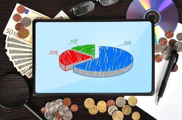 A detailed pie chart illustrating the breakdown of a REIT's expenses. The chart should clearly label categories such as management fees, property maintenance, administrative costs, and other operational expenses. Each slice of the pie should be a different color for easy differentiation.
