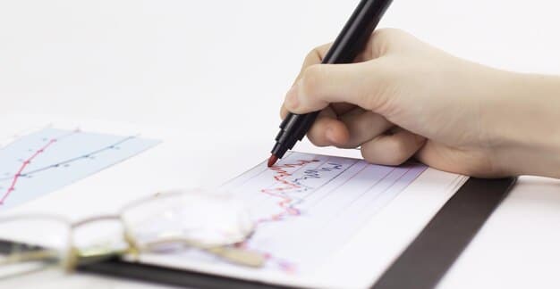 A close-up of a financial analyst's hands pointing at a line graph showing the upward trend of AFFO for a particular REIT, with annotations marking key dates and financial milestones.